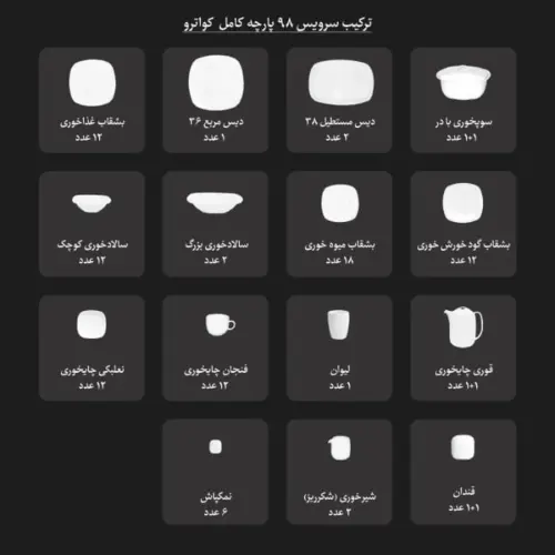 خرید چینی زرین سرویس لب طلایی کواترو