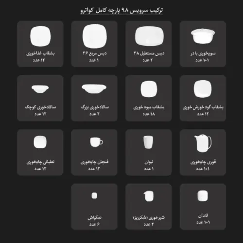 اقلام تشکیل دهنده 98 پارچه کواترو چینی زرین