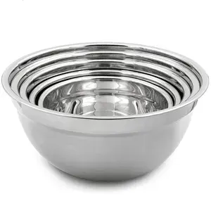 تصویر برای دسته  کاسه استیل