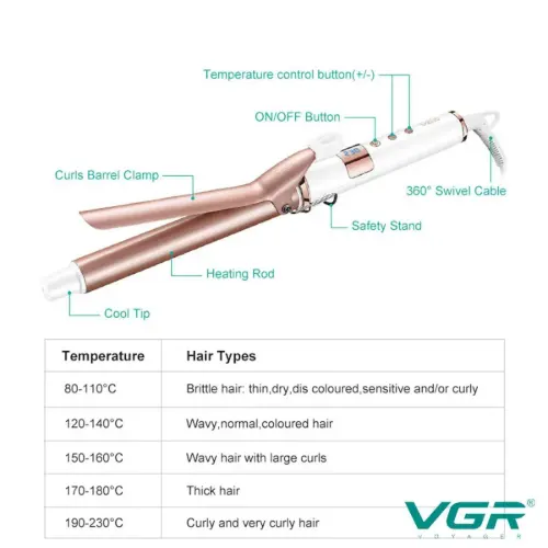 ویژگی های فرکننده مو VGR-578