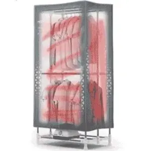 تصویر برای دسته  لباس خشک کن برقی