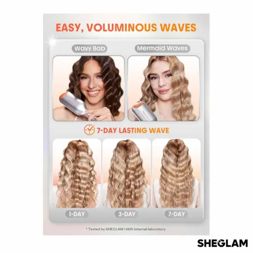 پنکه شارژی سانفورد