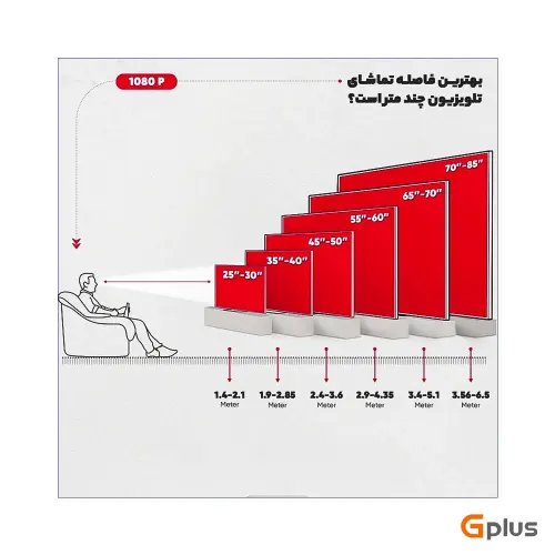 ویژگی جارو برقی 2000 وات مودکس VC9096