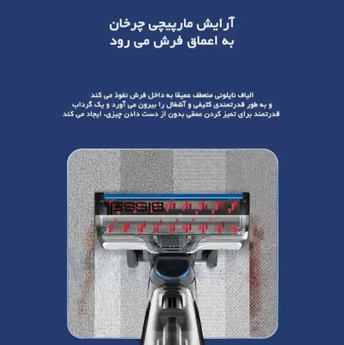 قیمت یخچال فریزر 32 فوت اسنوا S1Di-M200 ساید بای ساید