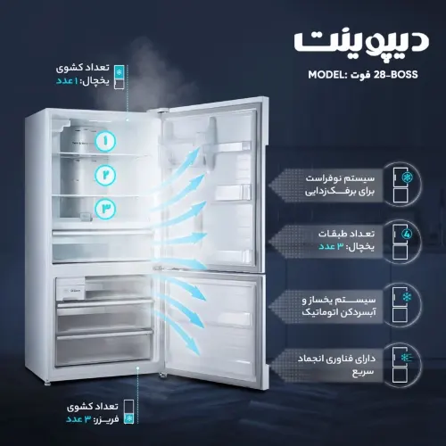 قابلمه 24 یونیک کف گرانیت