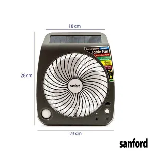 بخاری برقی آبسال (مجهز به فن) با بهترین کیفیت