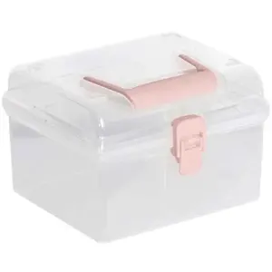 تصویر برای دسته  جعبه پلاستیکی